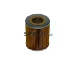 WIX FILTERS 533194